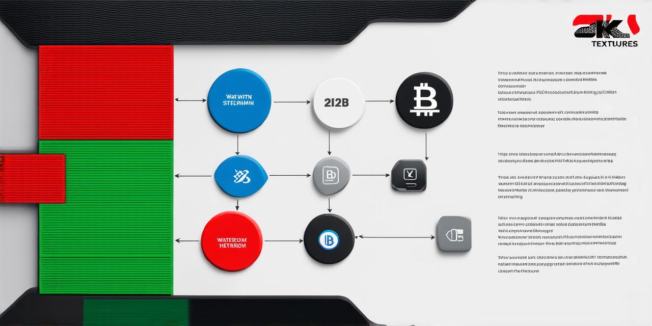 What is blockchain technology explain with example