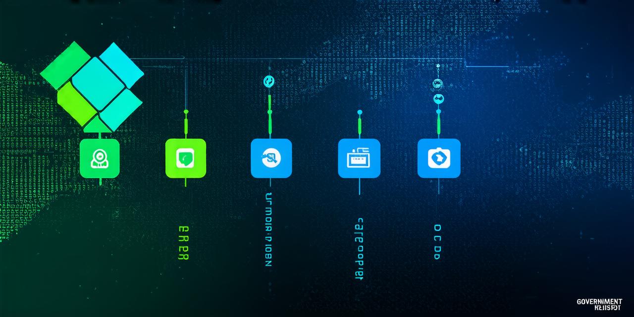 When was blockchain technology first used in a government registry? answer