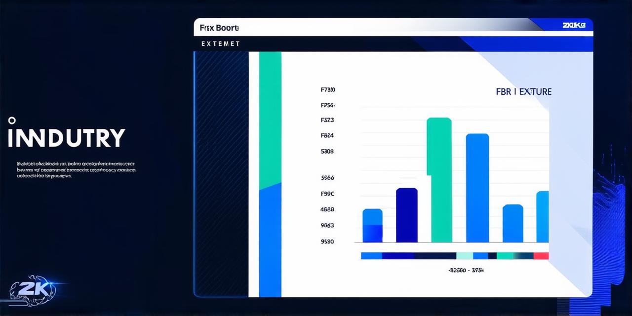 How much is the blockchain industry worth