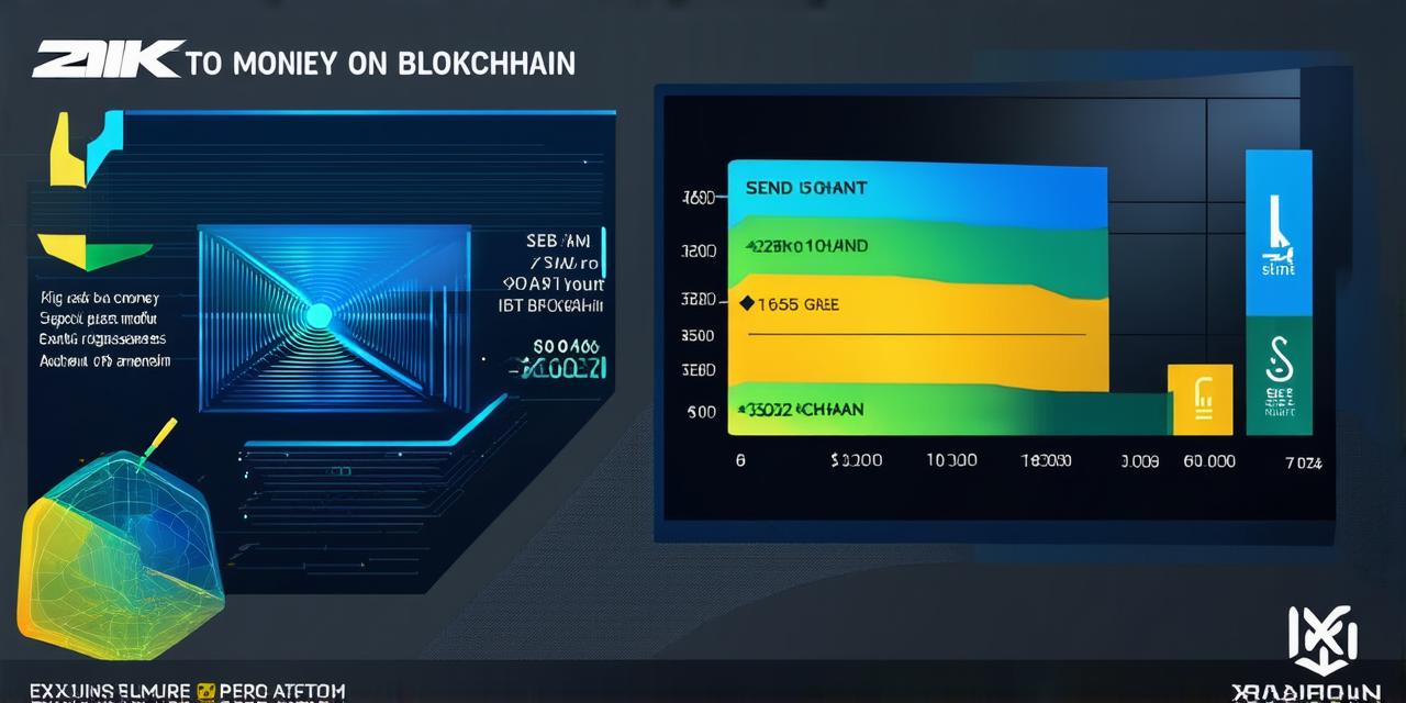 How to send money to blockchain